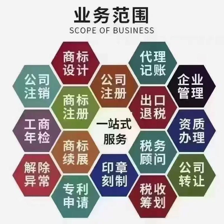 资阳代理记账
